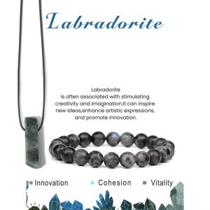 Labradorit karkötő + nyaklánc szett